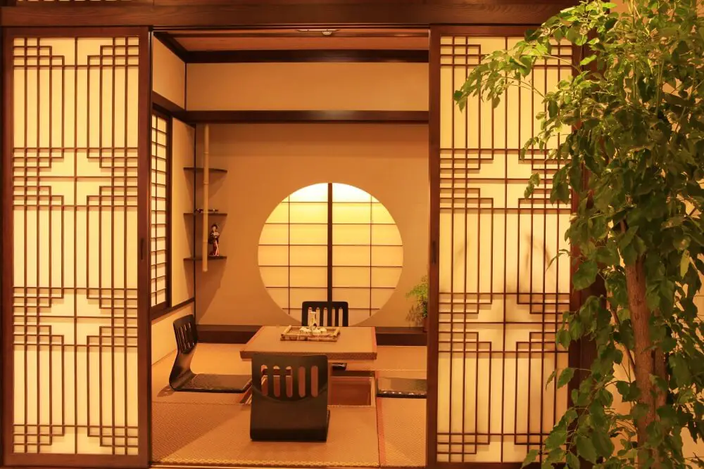 What are Shoji? Complete Guide to Japanese Paper Screens